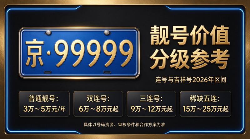2026年新能源指标政策发布